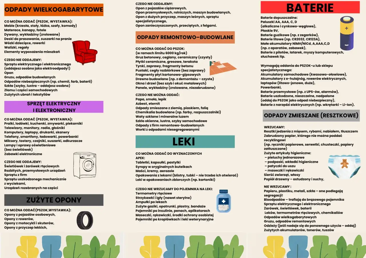 Czy tapetę można wyrzucić do papieru? Nie, tapety nie można wyrzucić do papieru. Informacje o segregacji odpadów.