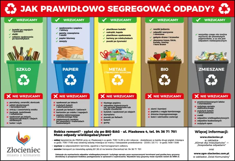 Tapeta do papieru? Sprawdź, jak prawidłowo segregować odpady!